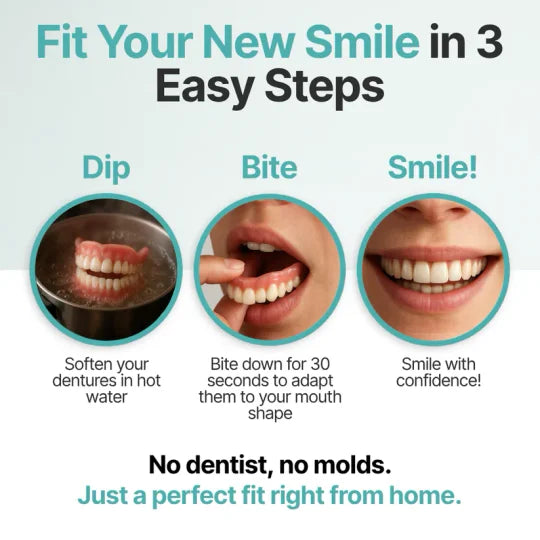 Superbuyg™ custom-made, full-featured dentures for greater confidence