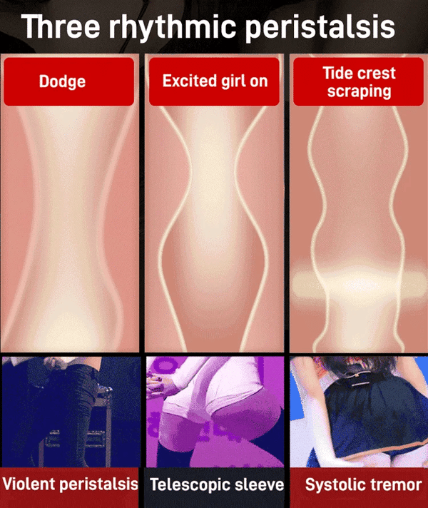 Confidential Delivery🔥 Overachiever Pro - Suction, Vibrating & Stroking Masturbator – 18+ Only