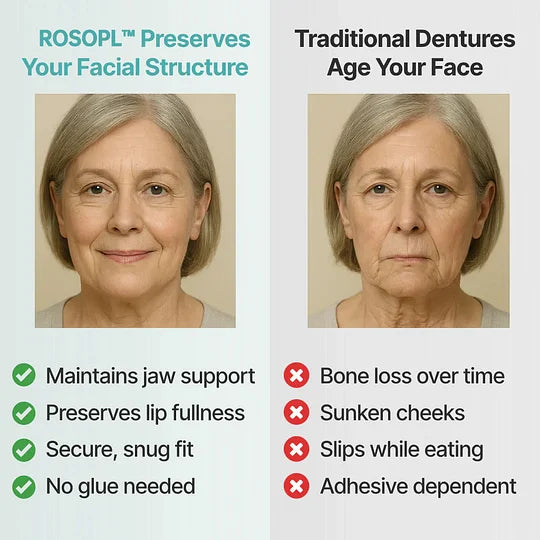 Superbuyg™ custom-made, full-featured dentures for greater confidence