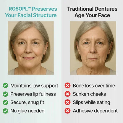 Superbuyg™ custom-made, full-featured dentures for greater confidence