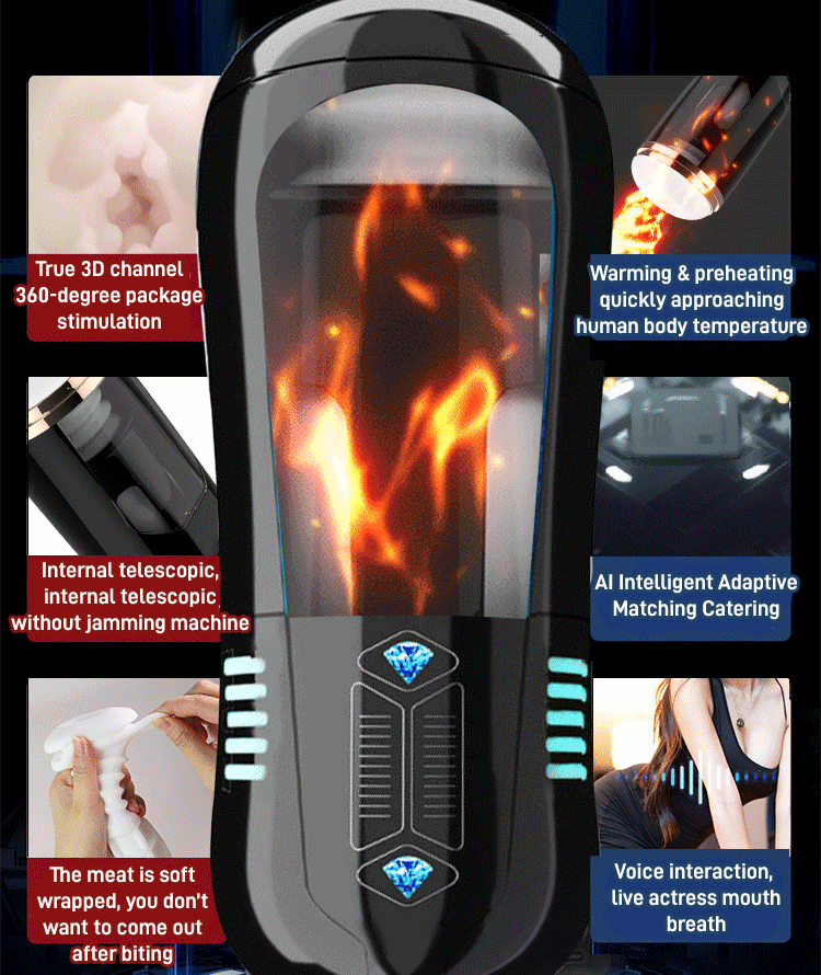 Confidential Delivery🔥 Overachiever Pro - Suction, Vibrating & Stroking Masturbator – 18+ Only