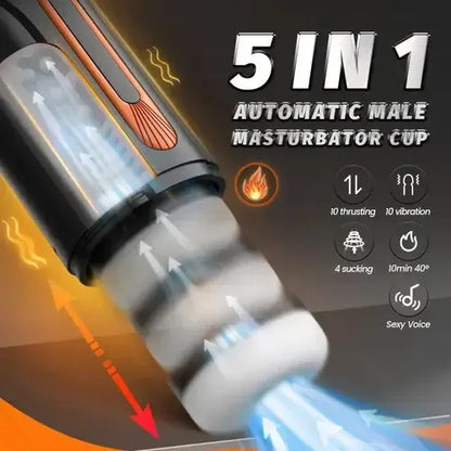 Superbuyg™10 Thrusting 10 Vibrating 3 Sucking Heating Male Masturbator